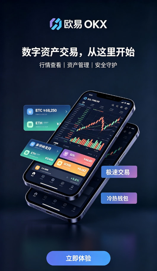 数字资产交易操作步骤